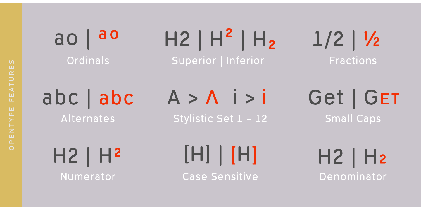 Пример шрифта Geometris Round Bold Semi-Condensed
